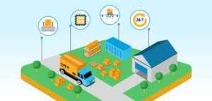 tendencias logistica inversa 2018 profitline