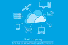 guia_cloud_computing_PROFITLINE