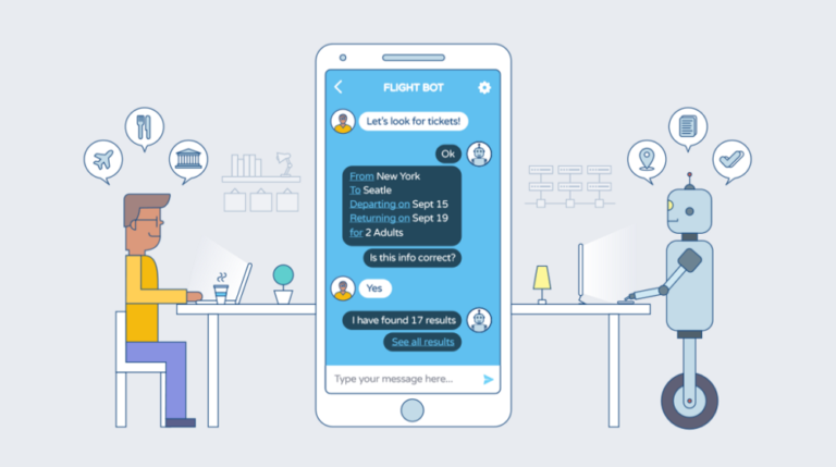Chatbot… Para Donde Vamos con las Innovaciones de la Inteligencia ...
