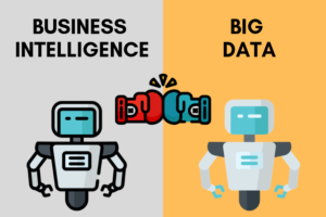 business intelligence y big data profitline